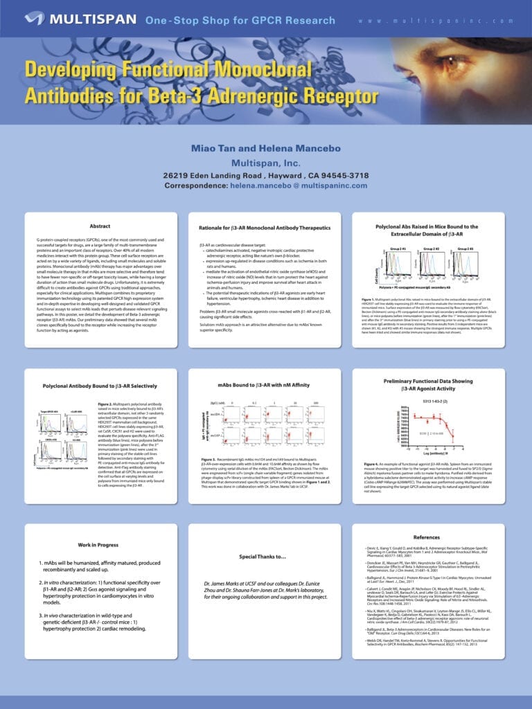2014-Developing-Functional-Monoclonal-Antibodies-for-Beta-3-Adrenergic-Receptor
